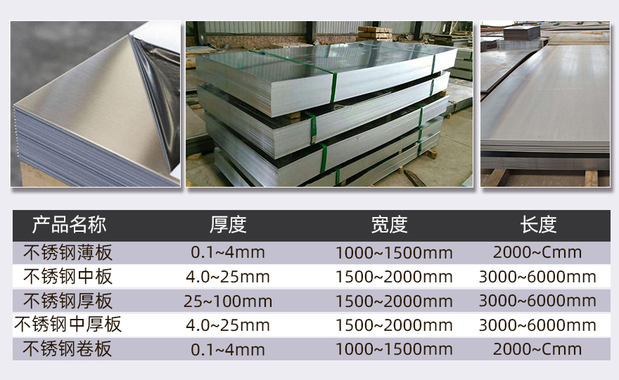 國(guó)標(biāo)不銹鋼中厚板產(chǎn)品介紹