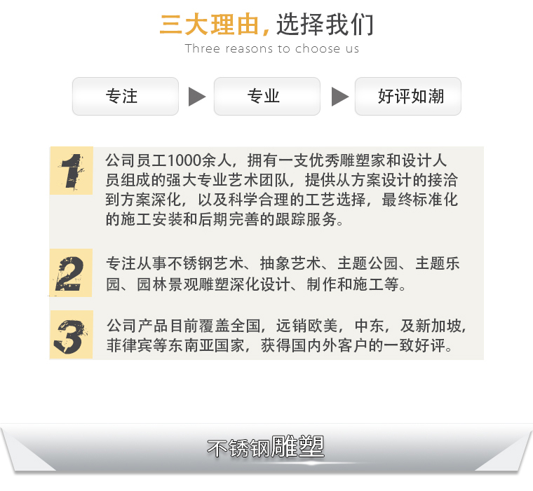 不銹鋼城市雕塑 三大理由，選擇我們 專注 專業(yè) 好評(píng)如潮