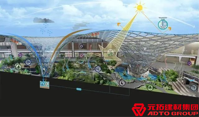 哈馬德國際機場（HIA）擴建工程使用元拓盤扣腳手架