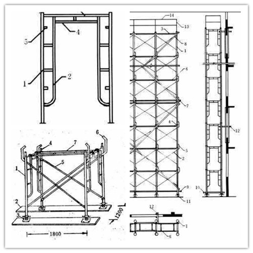 惠州門式腳手架居然是由這些組成的！