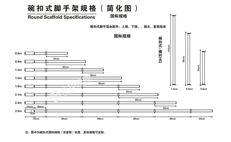 碗扣式腳手架規(guī)格圖