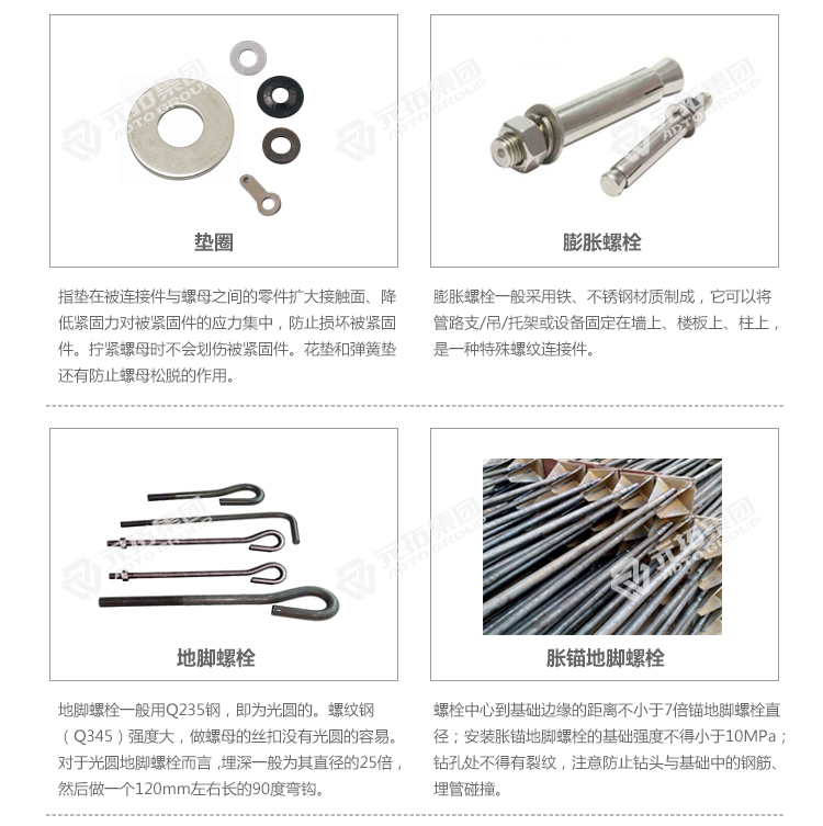 螺紋切削自攻螺絲產(chǎn)品一覽