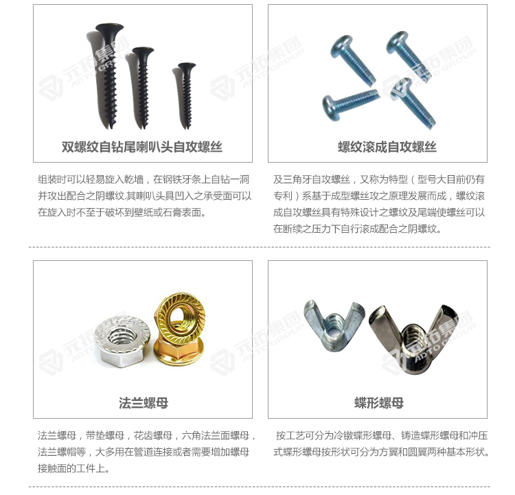 螺紋切削自攻螺絲產(chǎn)品圖