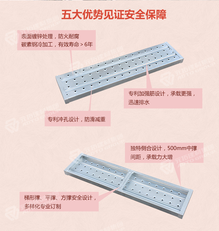 元拓鍍鋅鋼跳板240*1500優(yōu)勢