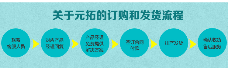 元拓服務(wù)流程