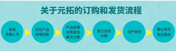 元拓服務(wù)流程