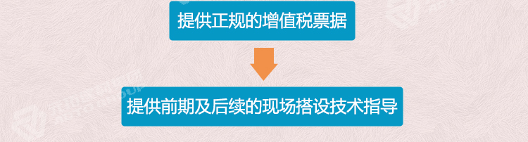 元拓產(chǎn)品出貨管控流程