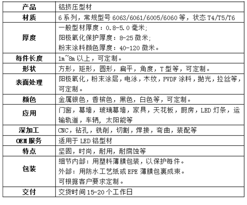 45系列鋁型材產(chǎn)品介紹 