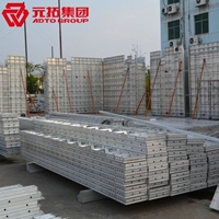 圖片 鋁模出口產(chǎn)品系統(tǒng)