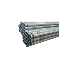 圖片 熱鍍鋅鋼管